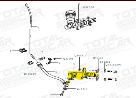Cilindro Embrague Para GREAT WALL WINGLE 2.8  28TC2 - Cilindro Embrague | ClickRepuestos