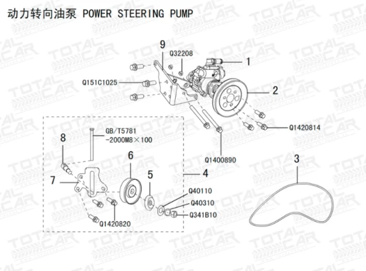 Bomba Direccion Great Wall Hover 2.4 para GREAT WALL HAVAL5 2011-2014 2.4 4G64 - Bomba De Dirección Hidráulica | ClickRepuestos