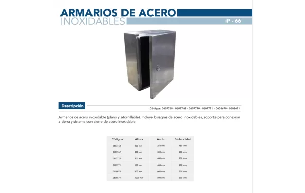 TABLERO METALICO 1 PUERTA 400X300X250MM ACERO INOX - Tablero Metalico Inoxidable | ClickRepuestos