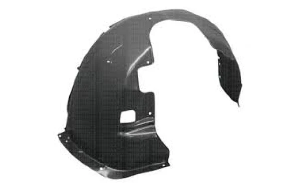 Guardafango para kia rio