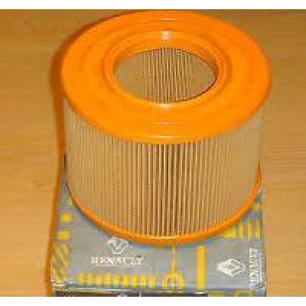 Comandos De Calefacción Para Renault 19